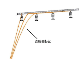 Cable_Distributor_ex.png