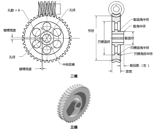 Details200125.png