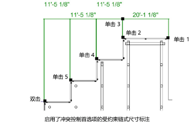 collision_control_dim.png