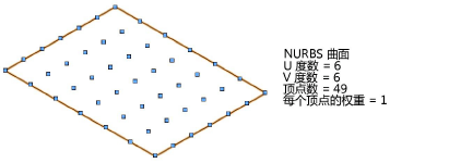 Nurbs_surface_ex2.png