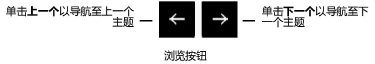 Browse_buttons.png