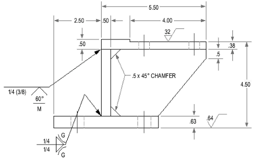 Welding and Surface Texture Symbols