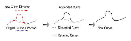 freehand_curve2.png