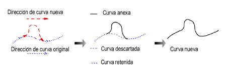 freehand_curve2.png