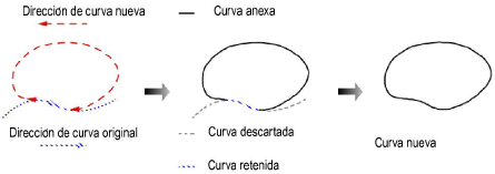 freehand_curve3.png