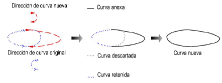 freehand_curve5.png