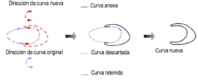 freehand_curve6.png