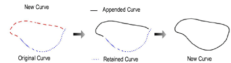 freehand_curve4.png