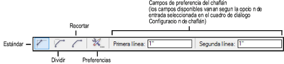 chamfer_modes.png