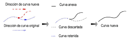 freehand_curve1.png