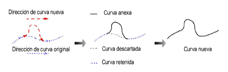 freehand_curve2.png