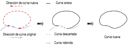 freehand_curve3.png