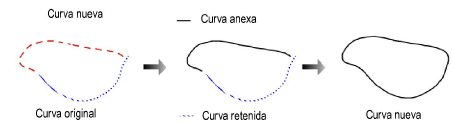 freehand_curve4.png