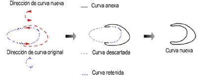 freehand_curve6.png