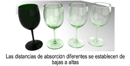 Absorption_distance.png
