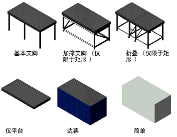 StageDeck_structures.png