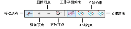 Reshape_Ncurve_modes.png