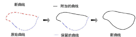 freehand_curve4.png