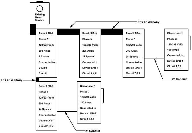 panel_diag_after.png