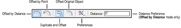Offset_modes.png