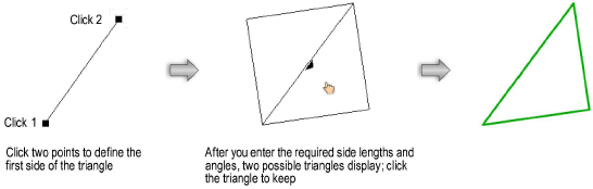 Creating Triangles