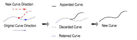 freehand_curve1.png