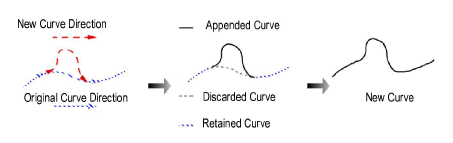 freehand_curve2.png