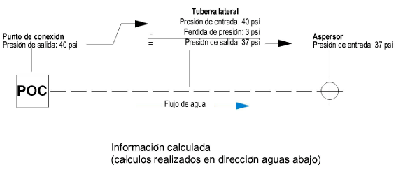 Pressure_calc.png