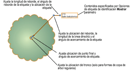 ExistTree_IDex.png