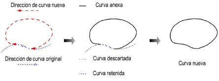 freehand_curve3.png