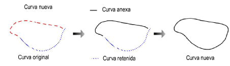 freehand_curve4.png