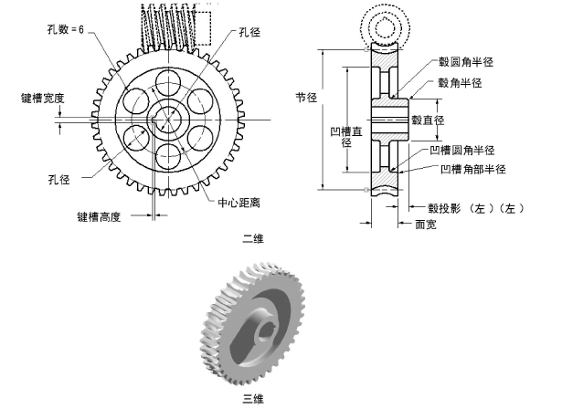 Details200125.png