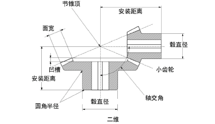 Gear_B3.png
