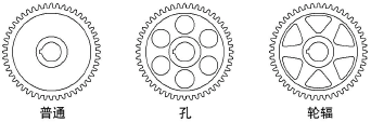 Gear_SpWeb.png