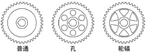 Gear_Wconfig.png
