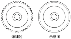 Gear_Wviews.png