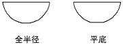WKey_type.png