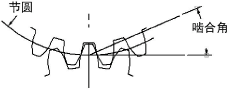 pressure_angle.png