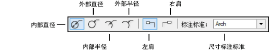 Radial_Dim_modes.png