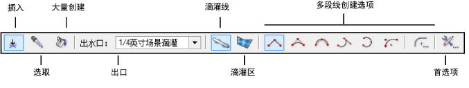 DripOutlet_modes.png