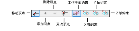 Reshape_Ncurve_modes.png