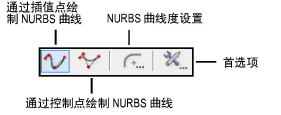 rdway_nurbs_modes.png