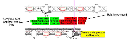 Hoist_labels.png