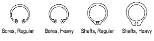RetD_types.png