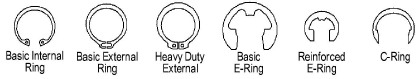Ret_types.png