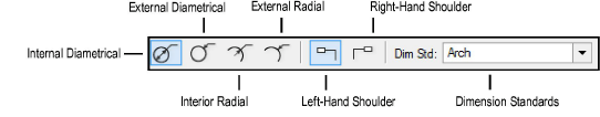 Radial_Dim_modes.png