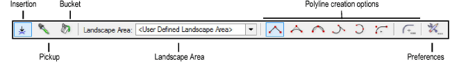 LandscArea_modes.png