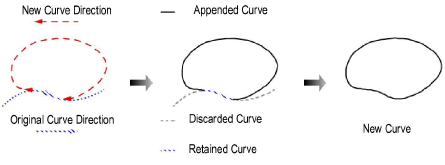 freehand_curve3.png