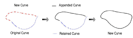 freehand_curve4.png