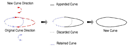 freehand_curve5.png